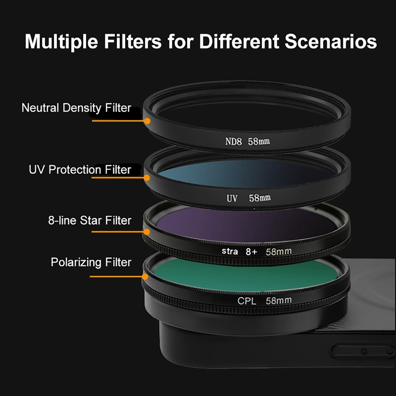 4 in 1 Lens 58mm Mobile Phone  - Phone Cases With Pictures avis et prix